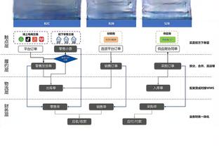 张文逸谈易建联：对后辈的影响深远持久 他就是中国的科比